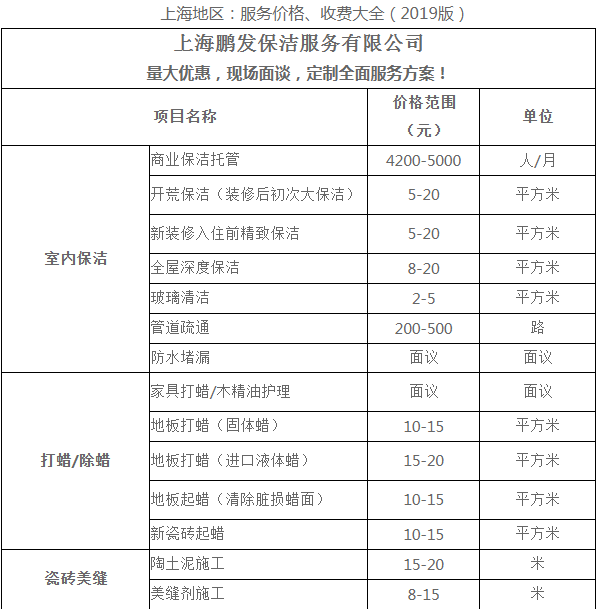 上海鹏发保洁公司保洁服务报价欢迎来电咨询4000020720
